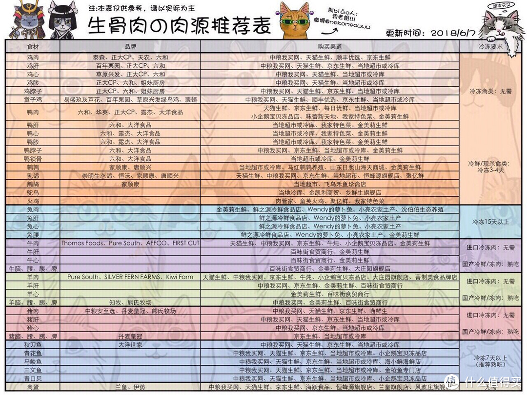 网图、侵删