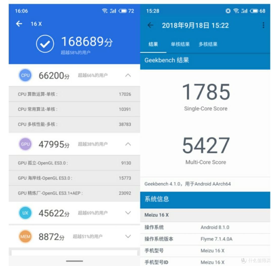 跑个分,娱乐下