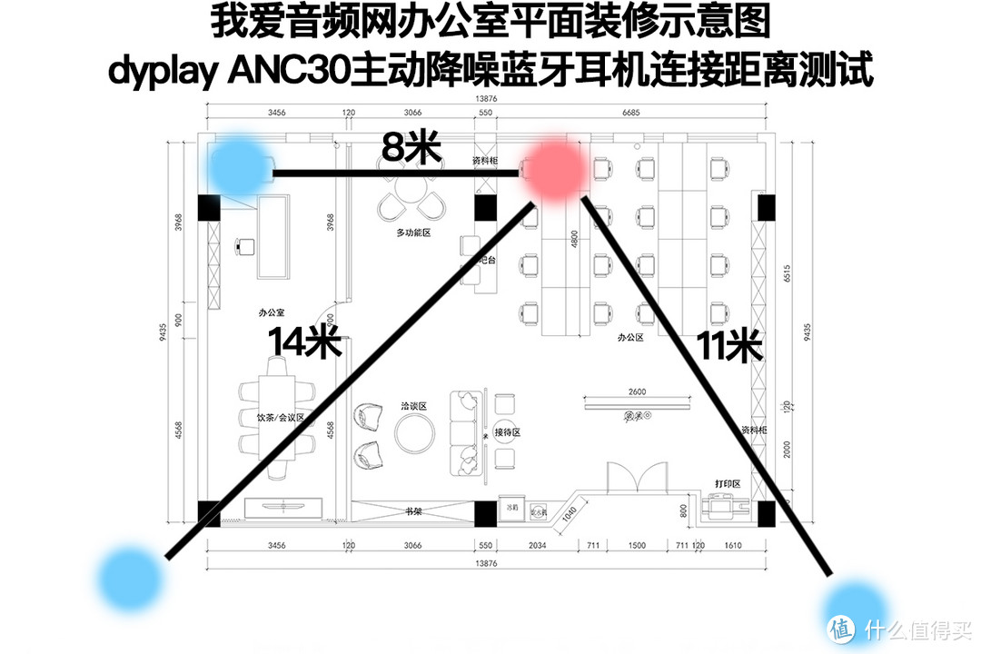 dyplay ANC30主动降噪蓝牙耳机体验评测：恬静世界，一键开启