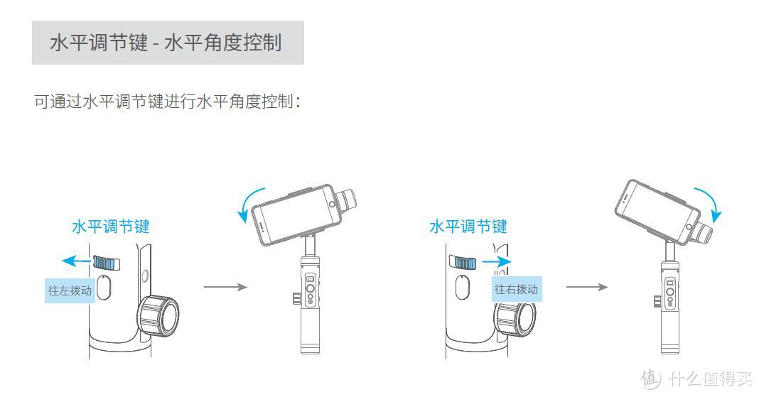 硬件设计超期美好，软件优化跟进不足—飞宇稳定器SPG2使用报告