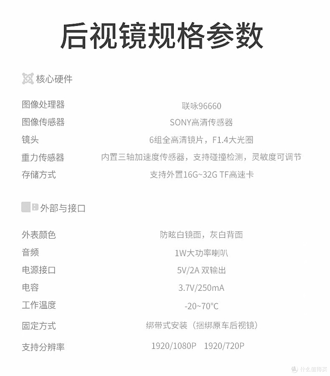 后视镜规格参数-商品图 后视镜规格参数-商品图