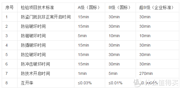 图片来自百度百科