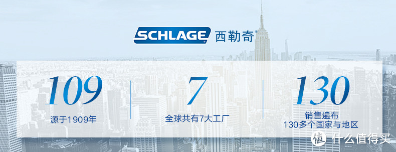 扔掉钥匙开启智能新生活-----SCHLAGE（西勒奇） Q6 6201 智能锁