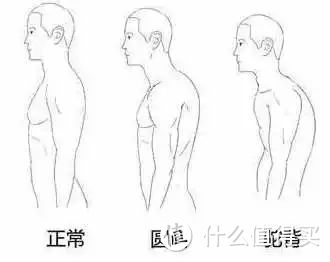 矮个子的男生该如何打扮？