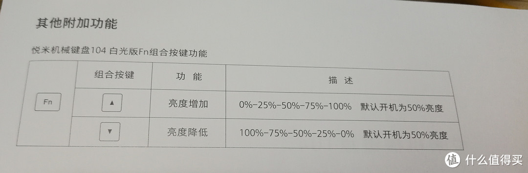 机械键盘也玩性价比？小米旗下悦米机械键盘104Cherry版上手体验