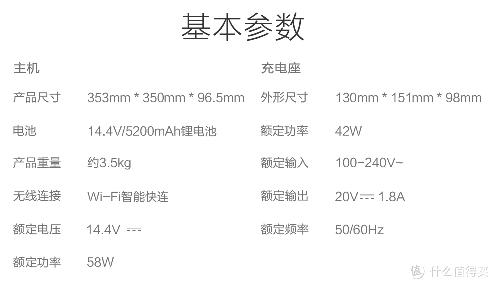 科技改变生活，解放双手从扫地开始！石头扫地机器人开箱试用