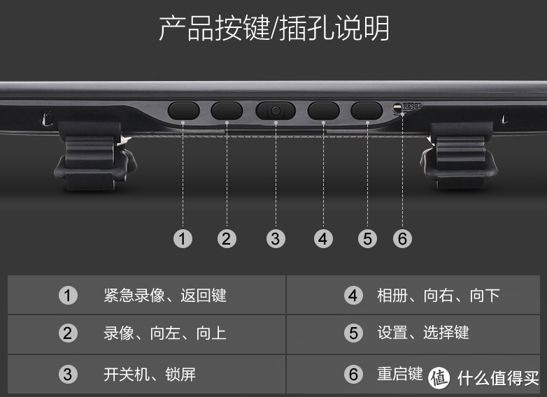 简单大方，轻松安装—360 M301P 开箱及使用体验