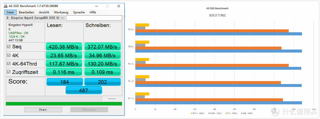 天下武功为‘快’不破-金士顿 HyperX系列  480GB USB3.1 移动固态硬盘 刀锋测评体验