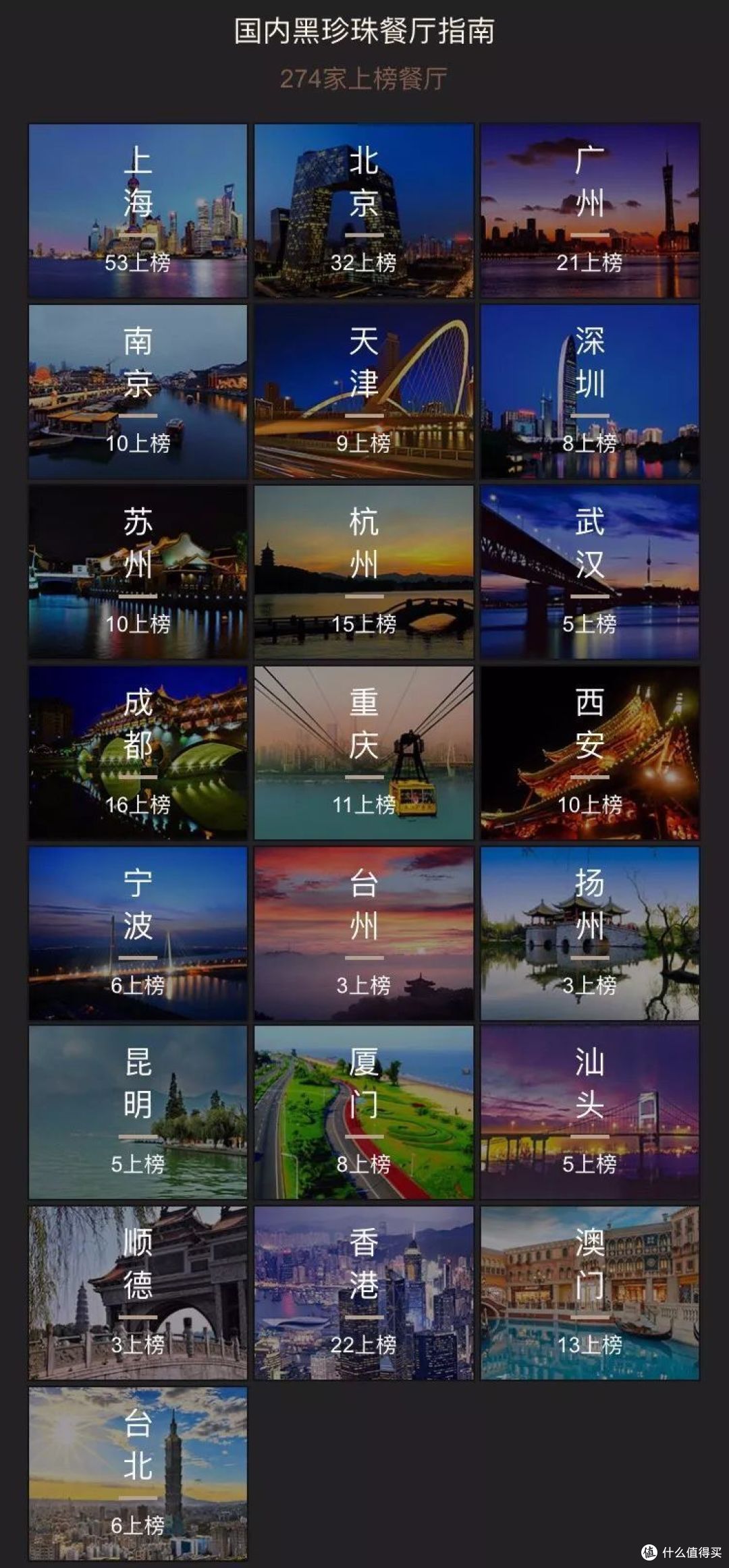 肥肠界的头把交椅,价格亲民的黑珍珠一星:深藏在巷子中的德明饭店
