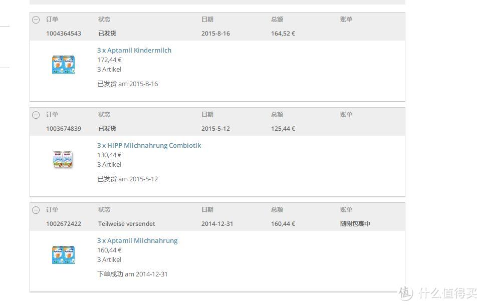 当时部分购物截图,都是帮亲朋好友带的奶粉,比国内便宜甚多 当时部分购物截图,都是帮亲朋好友带的奶粉,比国内便宜甚多