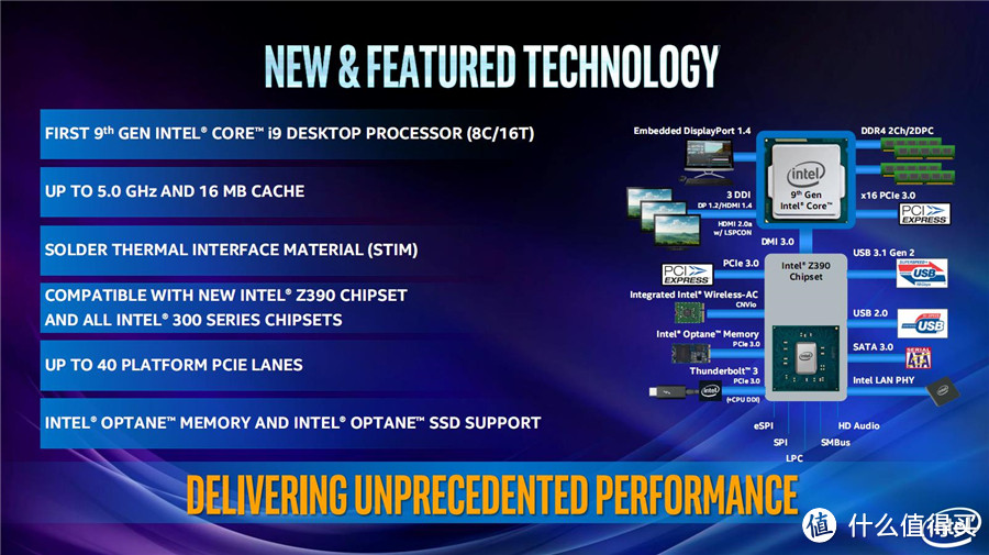 压轴大戏，新科初啼：Intel 英特尔 Core i9-9900K处理器首发测评