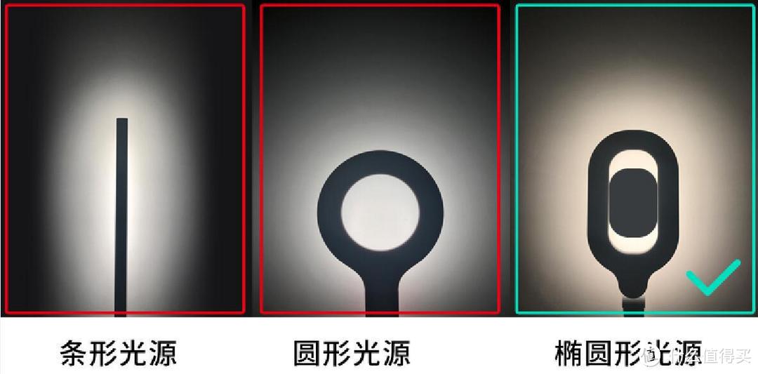 更懂光的语言，Hanvon 汉王 智能台灯开启智能护眼新时代