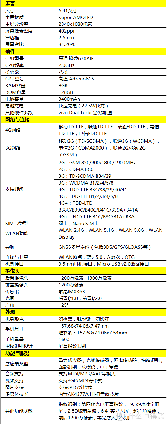 好用，好玩，缺点也明显的手机—vivo X23使用体验