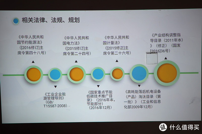 把电影院带回家，高亮度还原真色彩—明基i705家用投影机评测