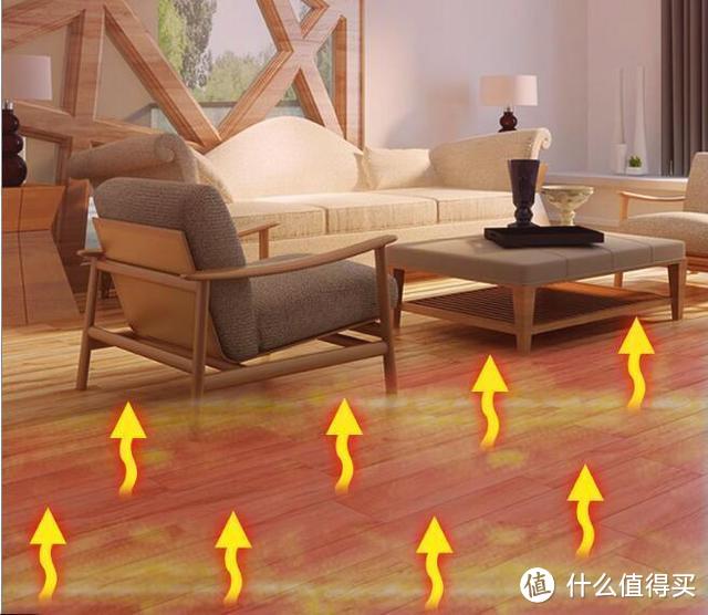 如今别再铺实木地板了！试试这种材料，冬天发热40度，连地暖都省了