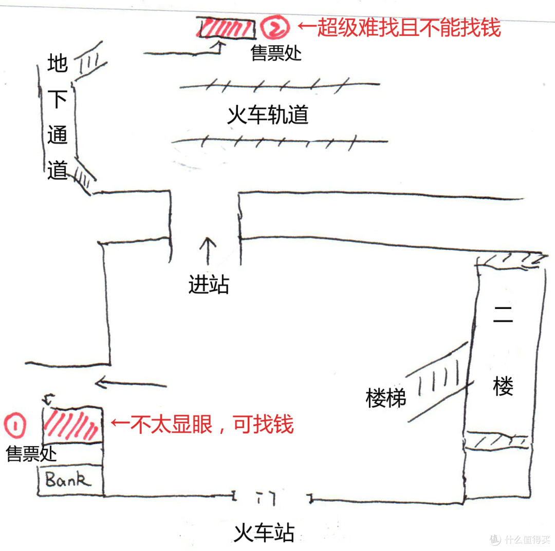 埃及+迪拜自由行攻略