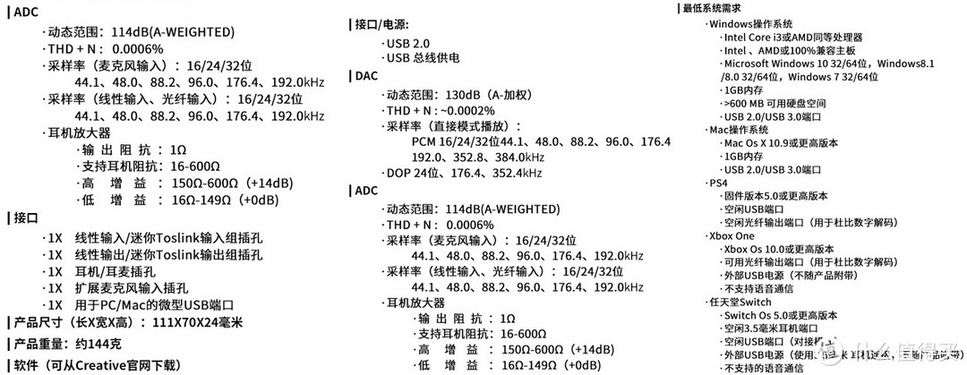 让你的游戏体验更加完美：创新G6吃鸡声卡上手