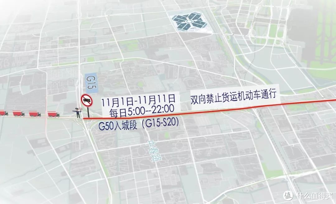 进博会期间上海交通管制通告发布，11月1日起实施临时管制
