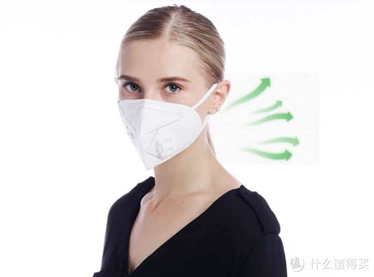 防雾霾口罩选购攻略--十面霾伏，保护家人健康，你需要这些防霾口罩防身！