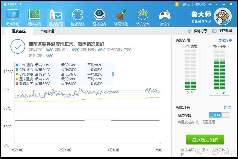 老树发新芽—Gigabyte技嘉P35GV2笔记本电脑水冷改造