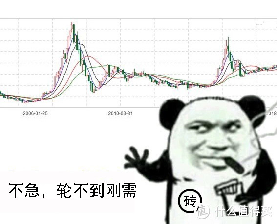 别说买不起，你缺少买房的技术和眼光