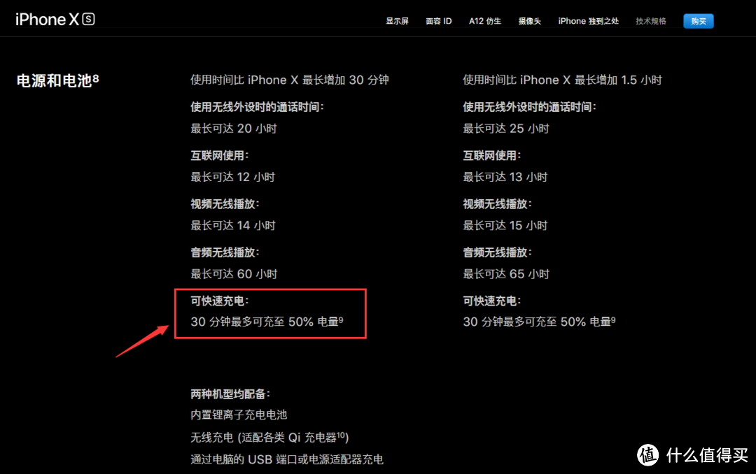 关于iPhone XS Max快充，你想知道的都在这里！