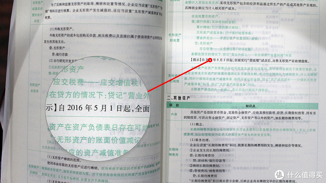 双十一要买台灯！Yeelight智能LED护眼台灯使用经验分享