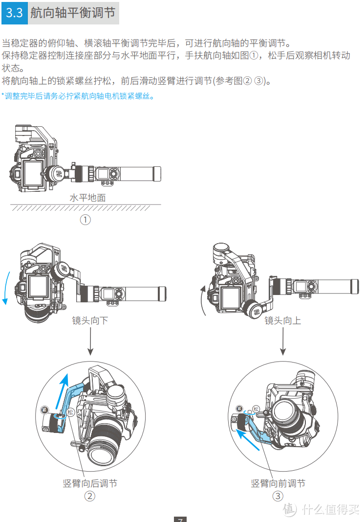 尚未入门，就已毕业？—飞宇AK4000边学边测