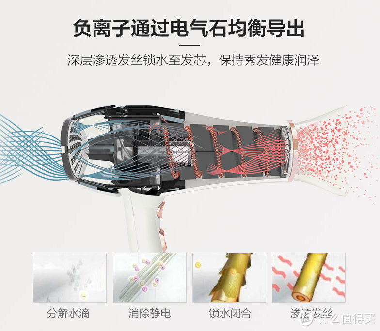 Jessy老师说，这是他用过最好的吹风机——T3 2i 羽量轻型吹风机 试用报告