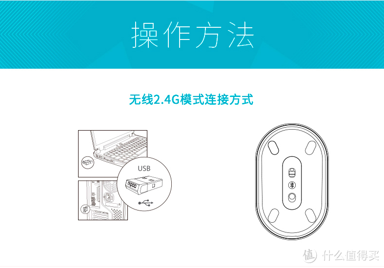 无线2.4G模式连接方式