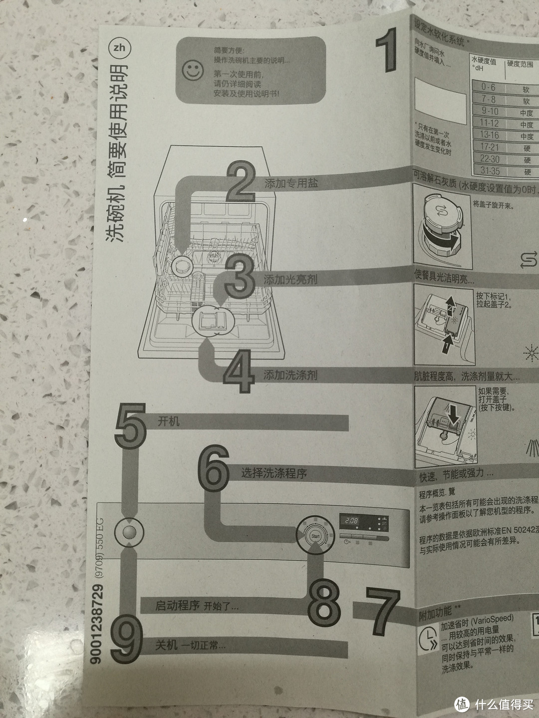 我家买完洗碗机就后悔：为什么没早买！