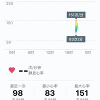华为 手环4使用总结(功能|心率|通知管理|抬腕亮屏)