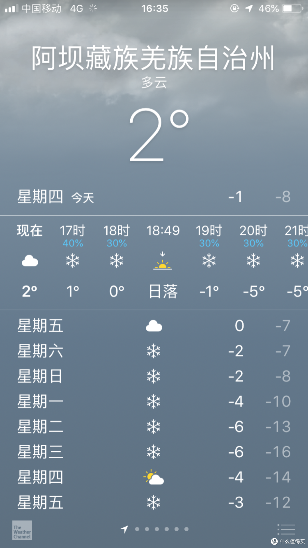 十一川西自驾游 篇四
