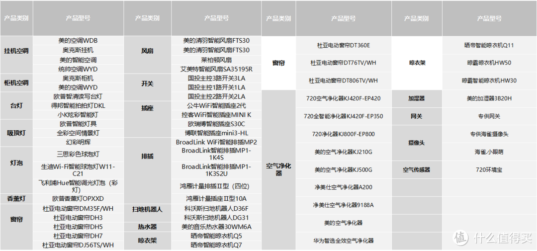 对标小米AI音箱,HUAWEI 华为 AI音箱上线