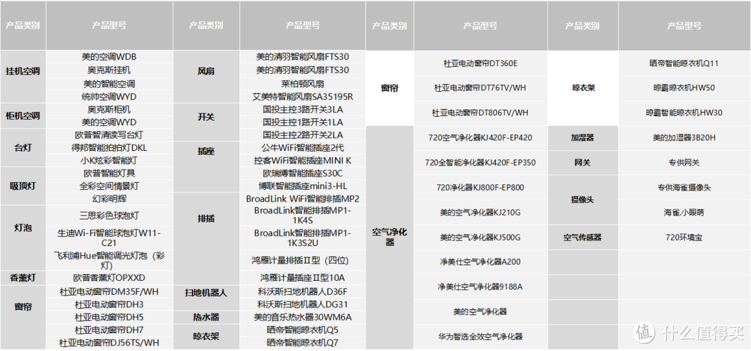 对标小米AI音箱，HUAWEI 华为 AI音箱上线