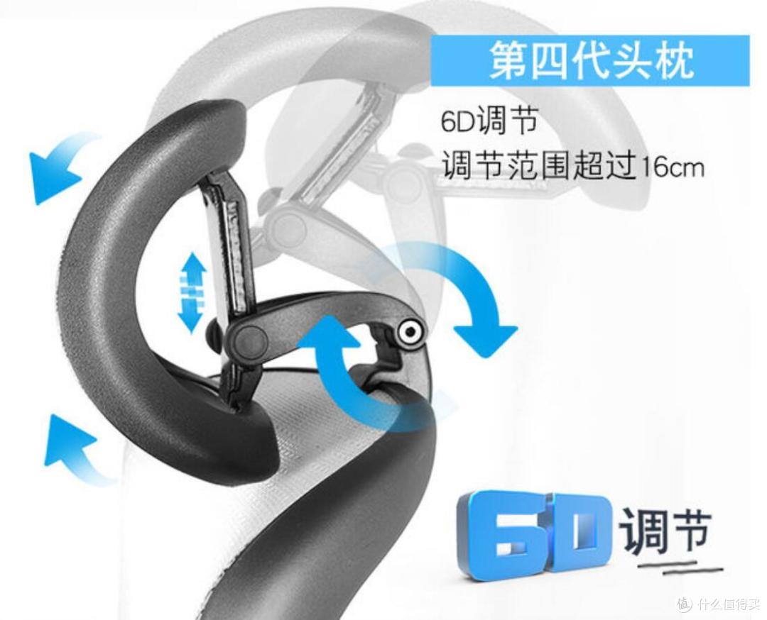 重回久坐一天还不累的精壮年代 享耀家SL-T5 全网人体工学椅体验报告