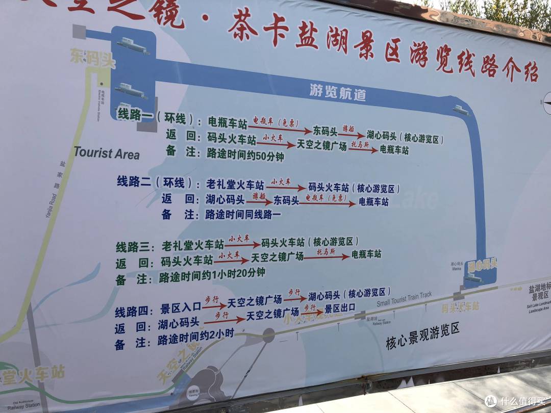 游览线路介绍