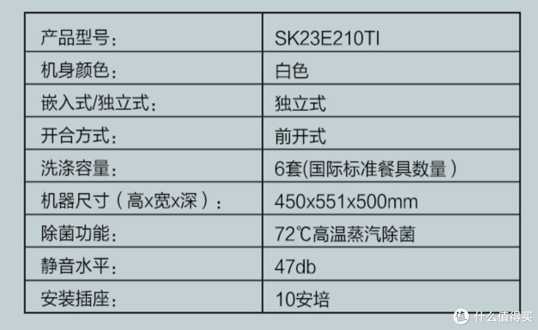 我家买完洗碗机就后悔：为什么没早买！