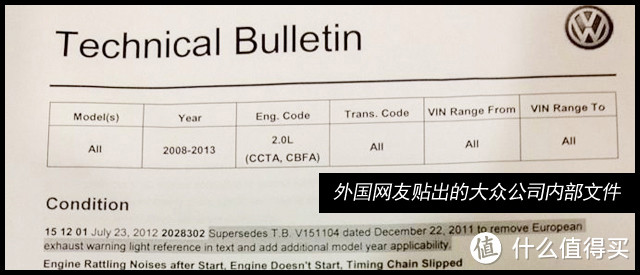 EA888发动机，你妈妈喊你回家换正时链条涨紧器