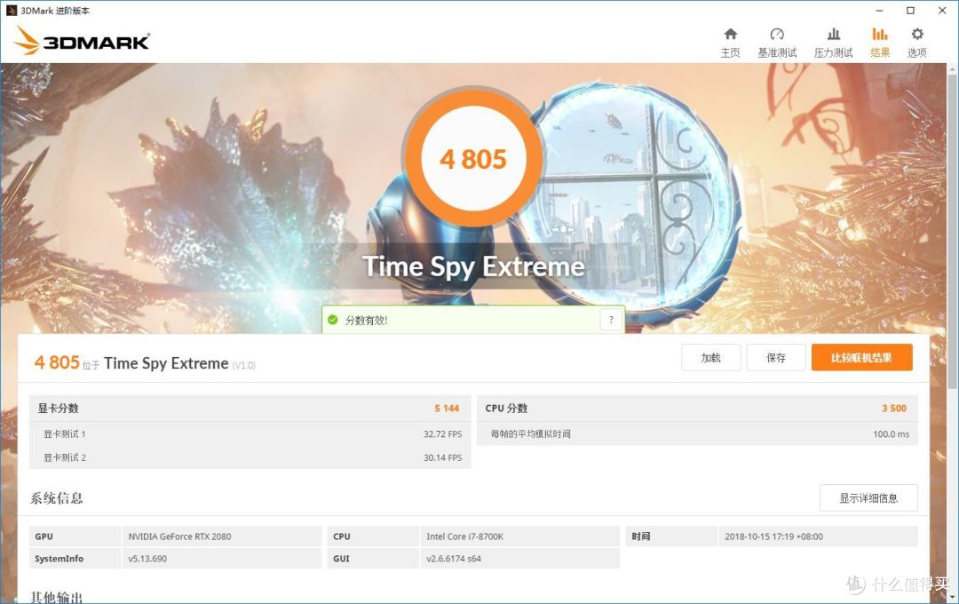 RTX20系显卡炫光色彩的极致—GIGABYTE 技嘉 AORUS RTX 2080 Xtreme 显卡拆解灯效鉴赏