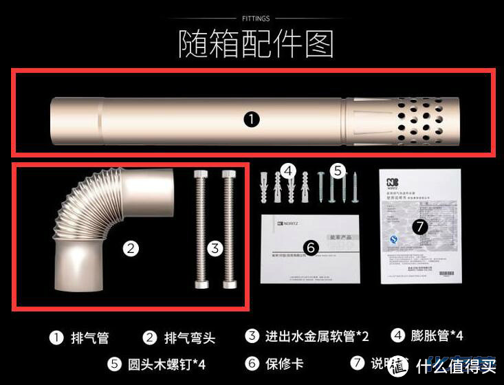 1.排气管、2排气弯头出厂自带