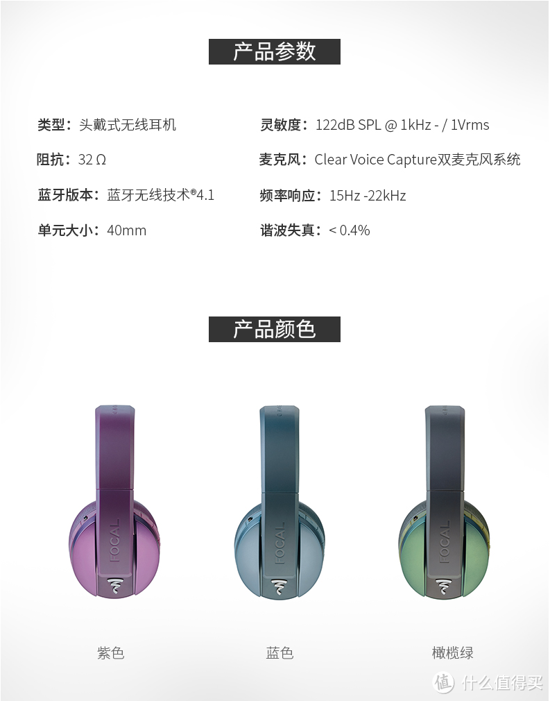 FOCAL Listen Wireless蓝牙耳机开箱