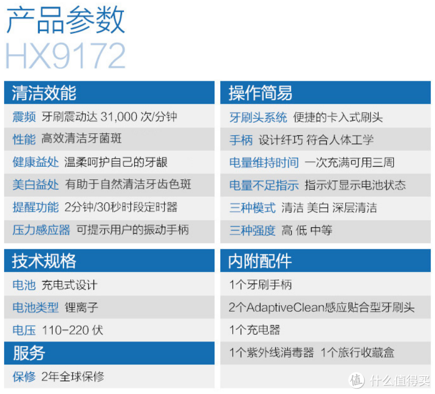 双十一买这些小电器，让你幸福感爆棚！！