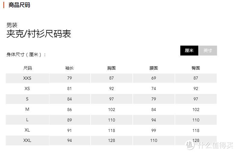 这是西集上面的尺寸