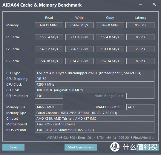 AMD又要上新了！Theadripper 2920X 2970WX 处理器开箱简测