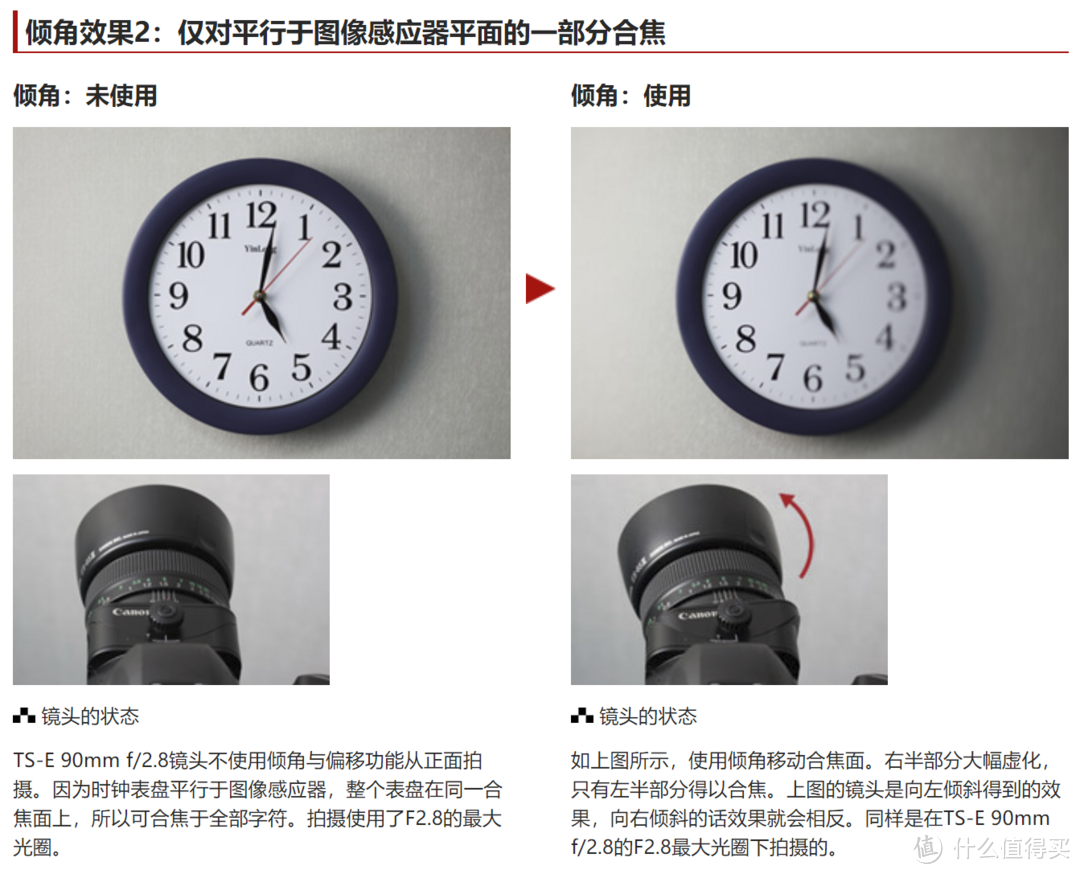 使用移轴镜头的倾斜功能令在同一焦平面的物体不合焦，来自佳能官网