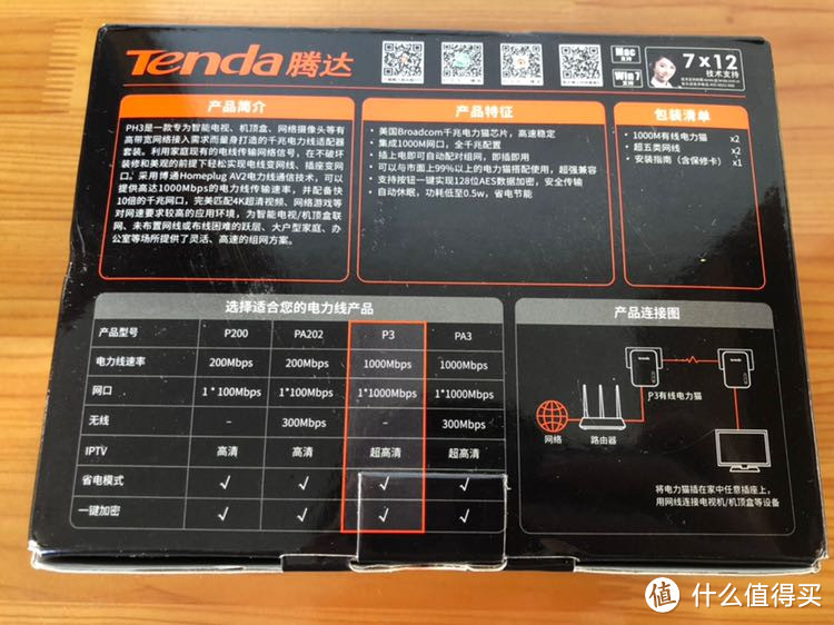 理想很丰满，现实很骨感—腾达/TP-LINK千兆电力猫使用手记