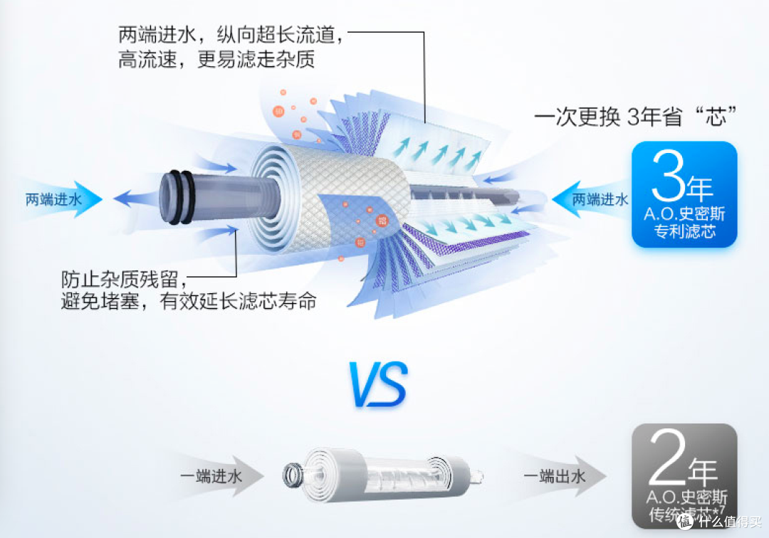 现代化厨房设备选购攻略--有了这些厨房神器，从此爱上“下厨房”！