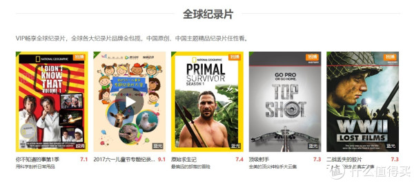 【每日话疗】腾讯视频VIP+亚马逊Prime=6折会