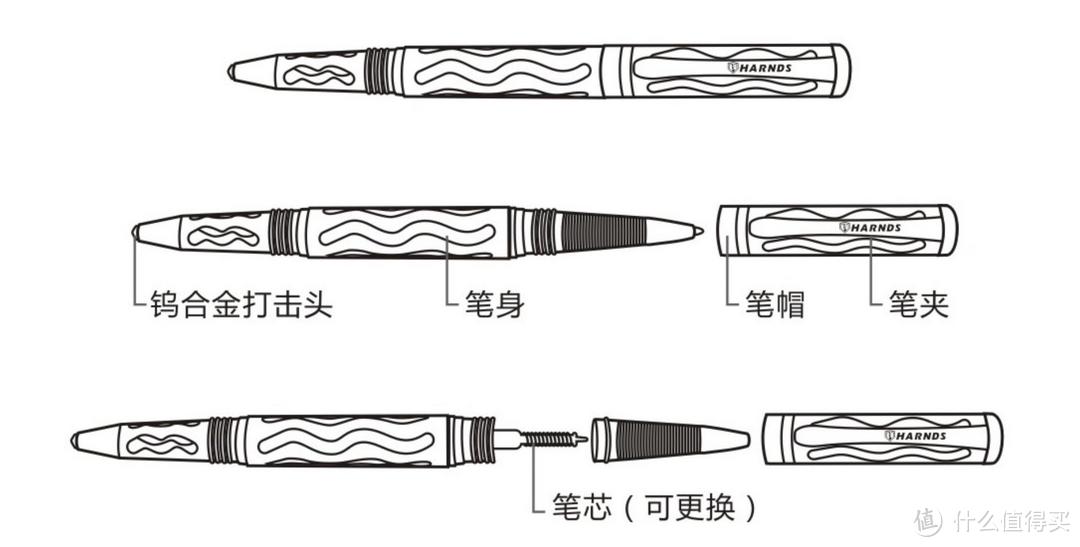 一款女士也可防身的战术笔,悍迪曲水入手一月体验